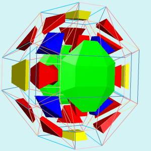 Pyrapic Example